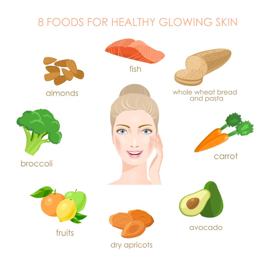 food for skin health1 1